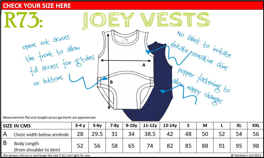 R73 Thermal ADULT Joey PEG Tube Access custom image